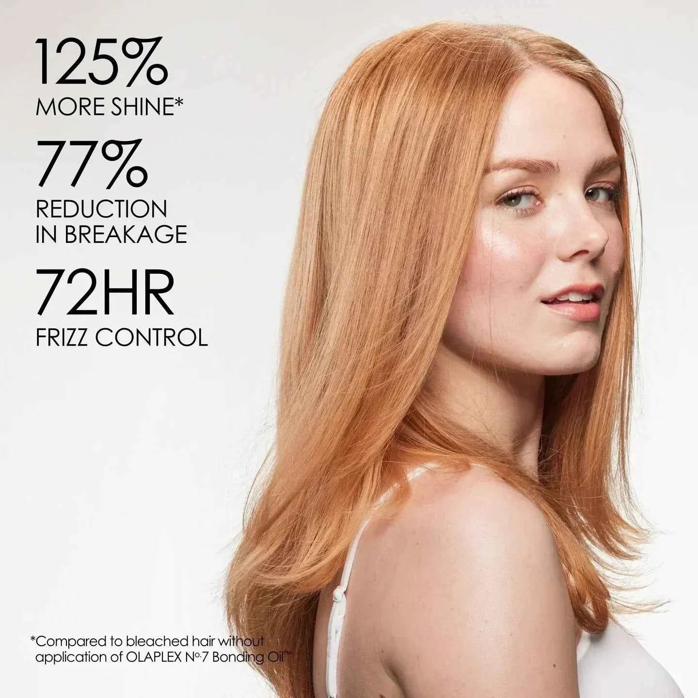 OLAPLEX Nº.7 hair BONDING OIL /serum -made in USA