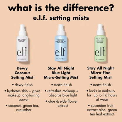 elf Dewy Coconut Setting Mist 80ml