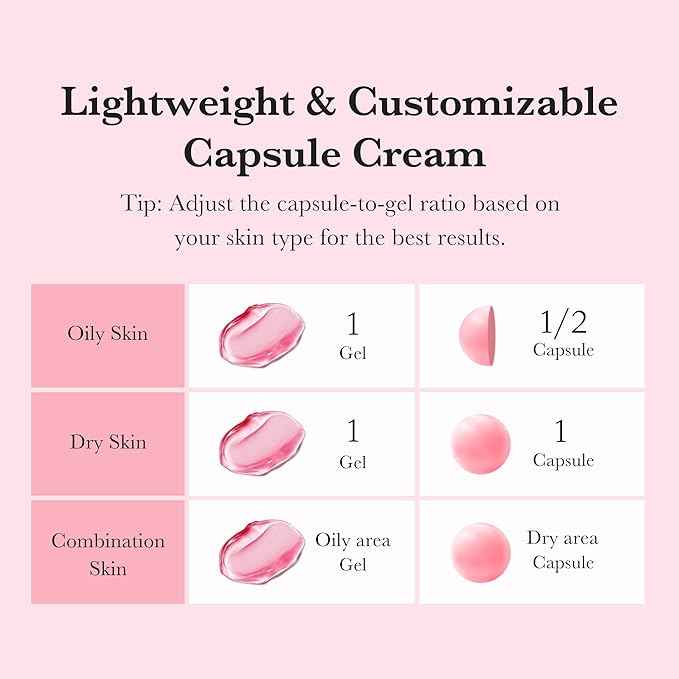 medicube TXA+Niacinamide Capsule Cream