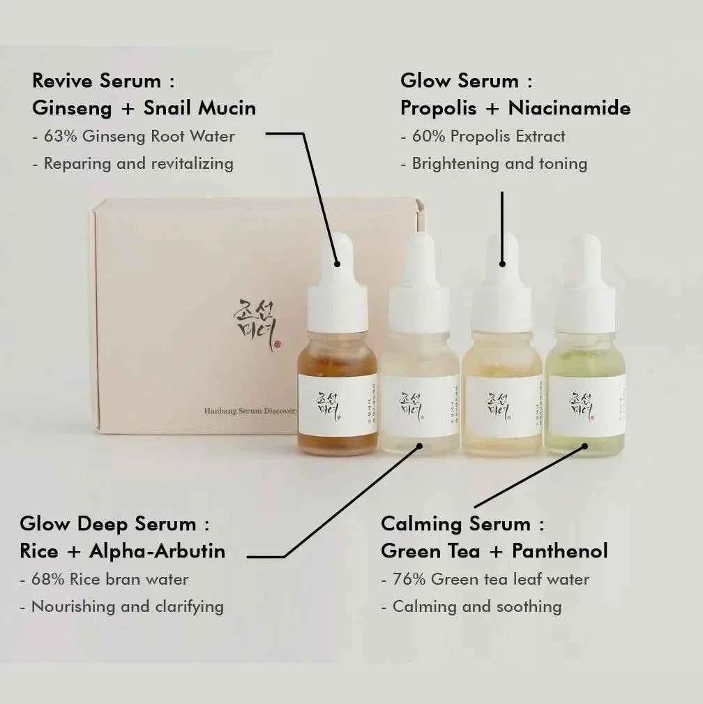 Beauty of Joseon Hanbang Serum Discovery Kit