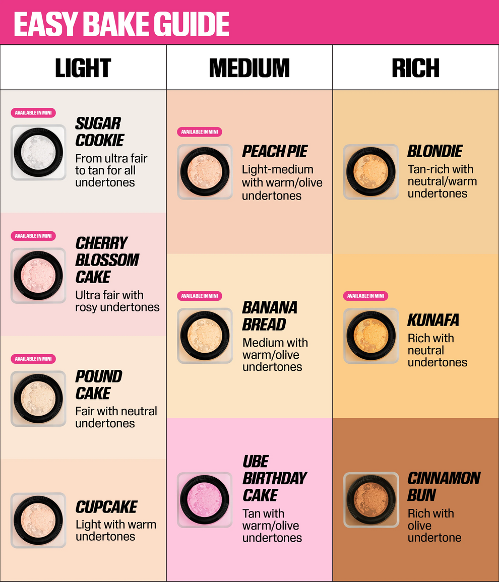 Huda beauty MINI EASY BAKE LOOSE BAKING & SETTING POWDER