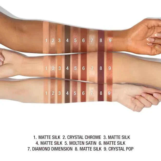 Charlotte tilbury CHARLOTTE'S PALETTE OF BEAUTIFYING
EYE TRENDS- sensual sunset