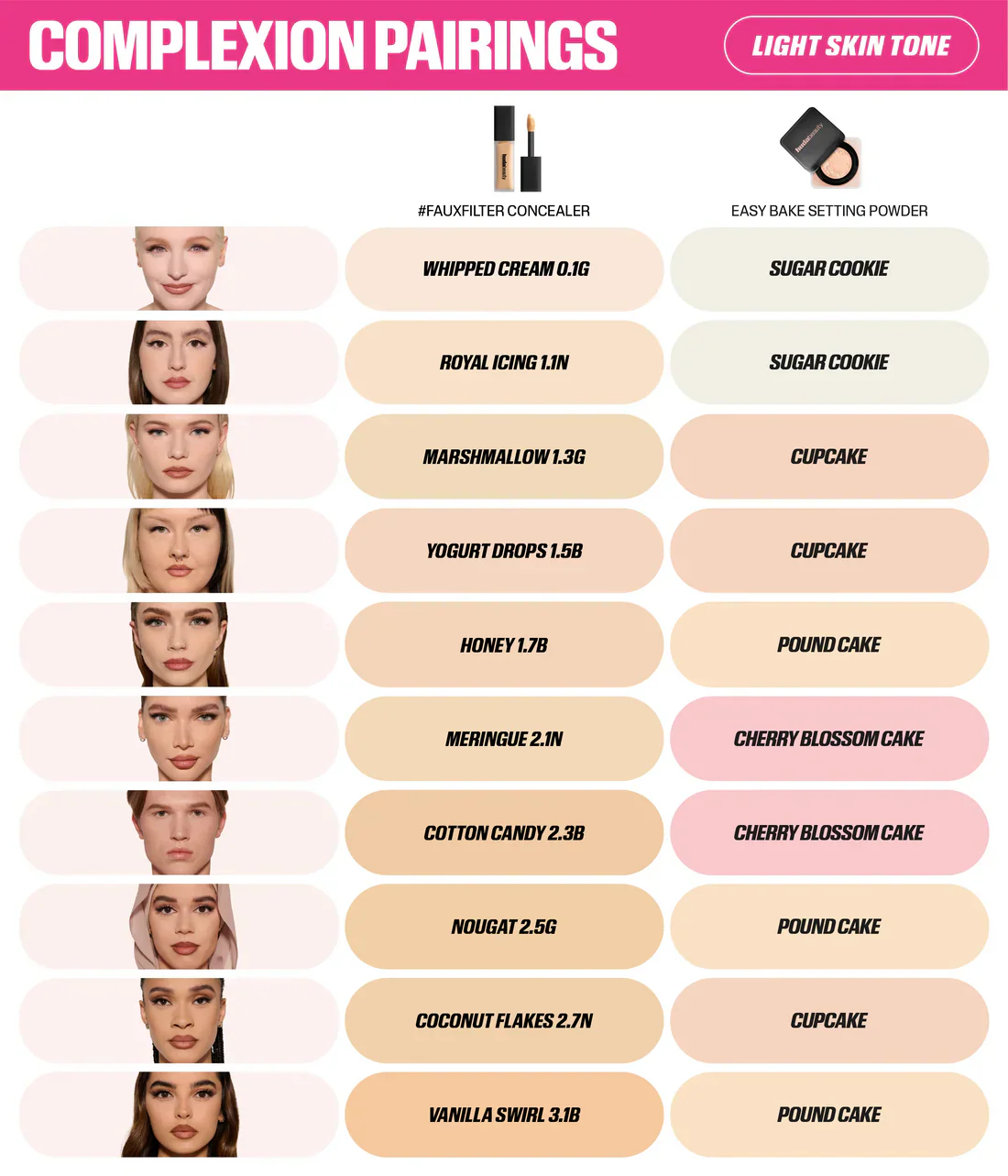 huda beauty FAUXFILTER LUMINOUS MATTE CONCEALER