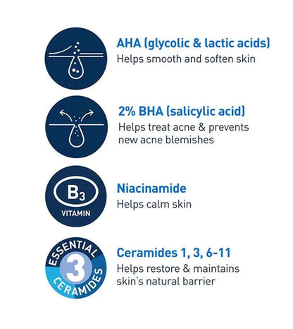 cerave Acne Control Gel 40ml