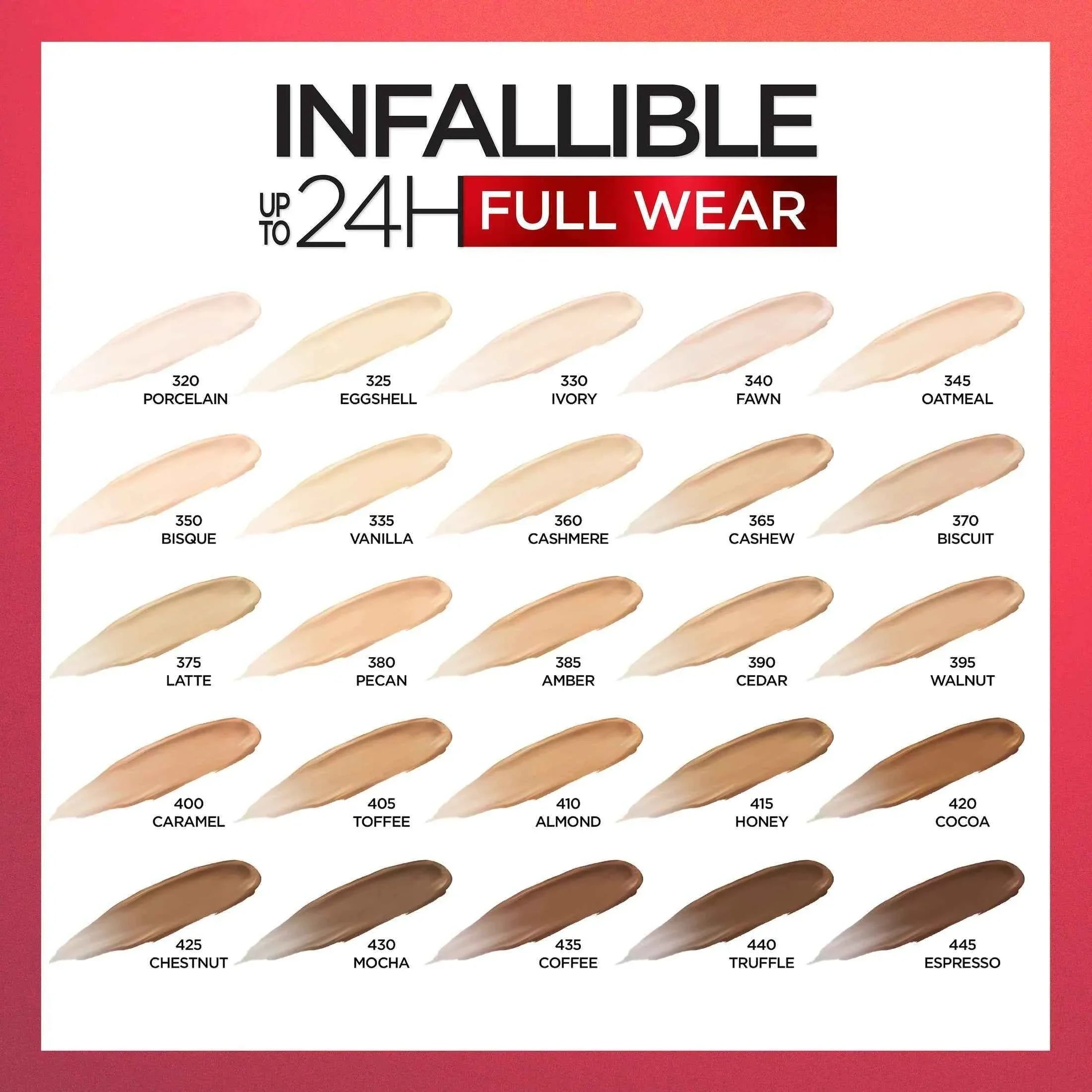Loreal Paris Infallible Concealer