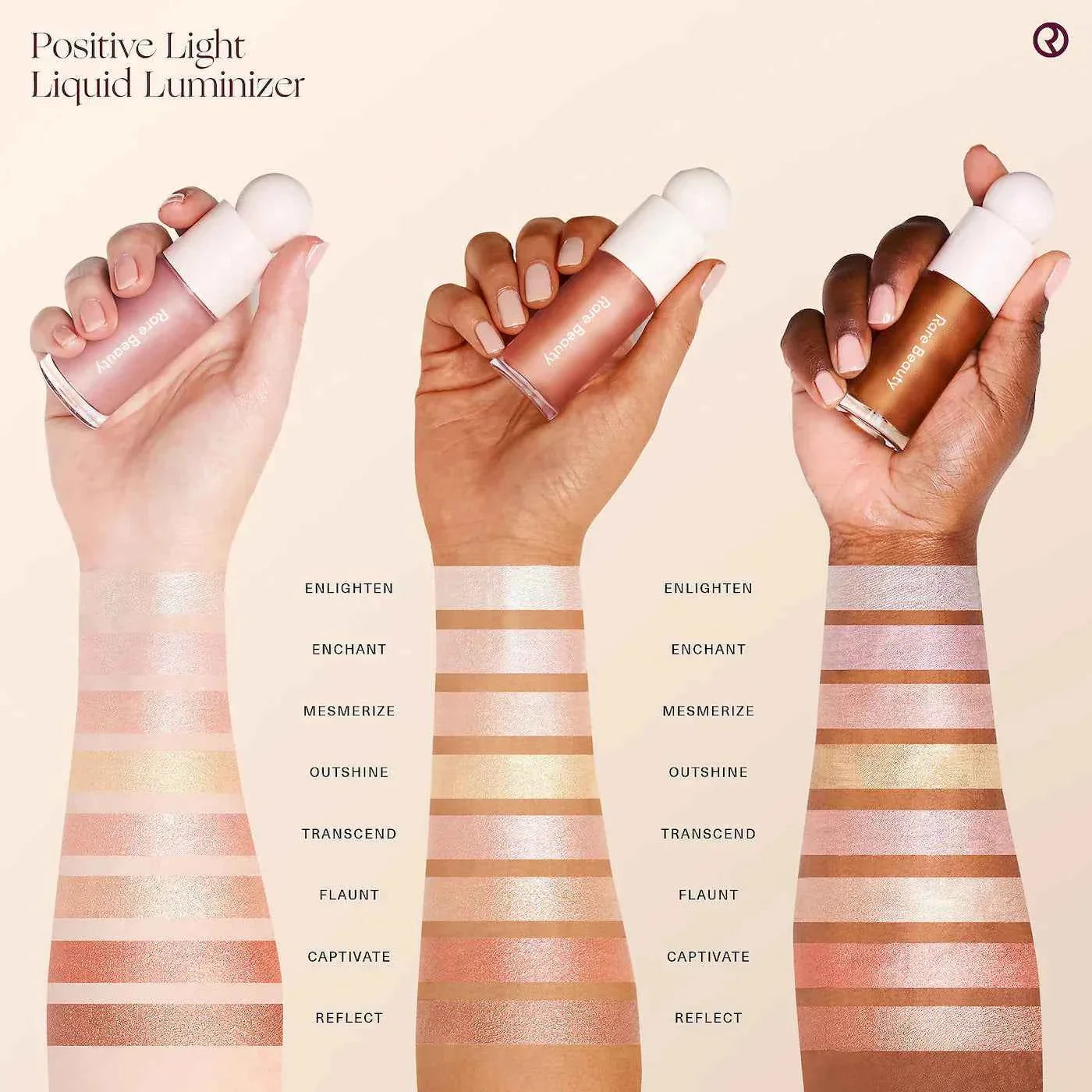 Rare Beauty Positive Light Liquid Luminizer Highlight FULL SIZE